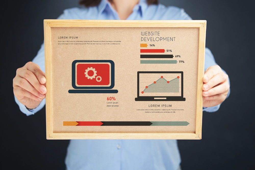 Women holding board of web development concept infographics