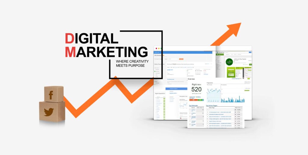 cheap Digital Marketing services in usa 