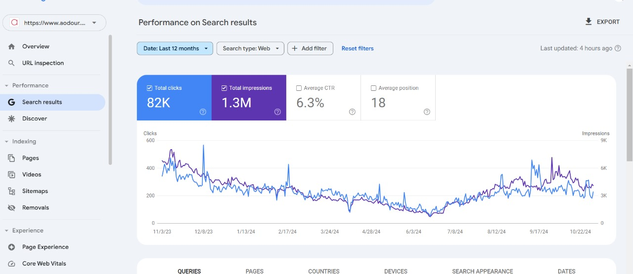 organic seo services